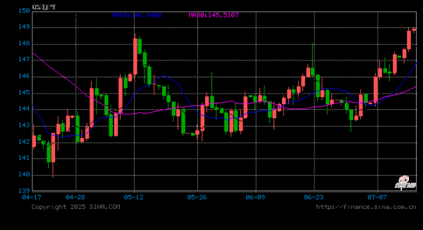 配资炒股公司 高市早苗当选自民党总裁 预计将接任日本首相