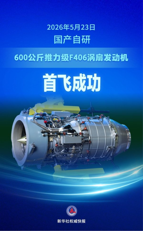炒股配资技巧 国产自研600公斤推力级涡扇发动机首飞成功